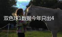 双色球1数据今年只出4次 下期奖号90%有它！