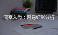 洞察入微：网易红彩分析达人的成长之道
