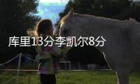 库里13分李凯尔8分 勇士擒灰熊3连胜排西部第2