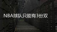 NBA球队只能有3份双向合同 崔永熙与多人竞争